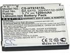 HTC Desire Replacement Battery
